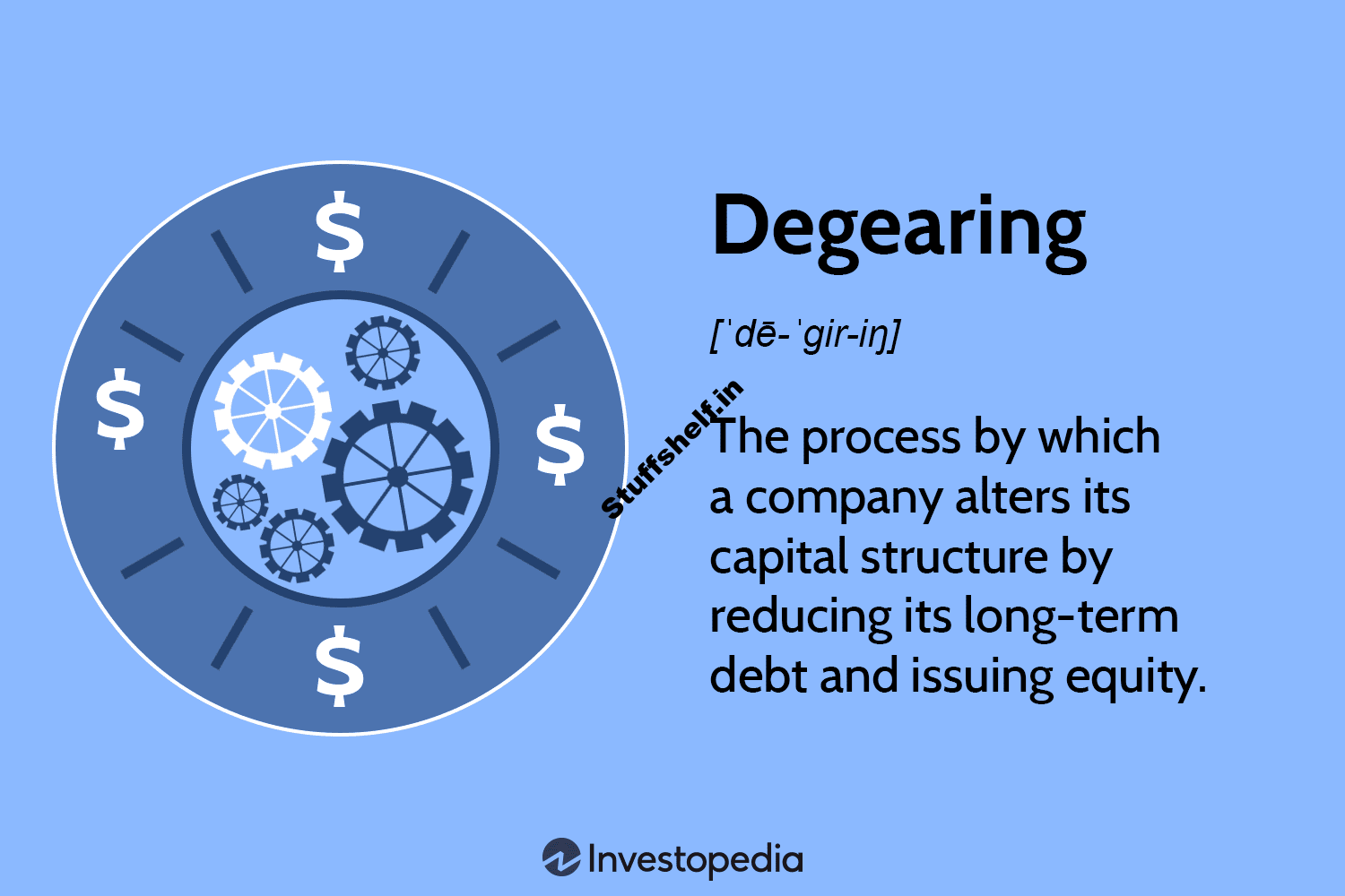 Degearing Definition