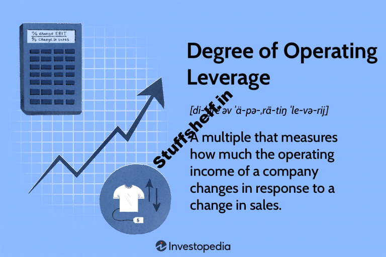 Stage of Working Leverage (DOL) Definition