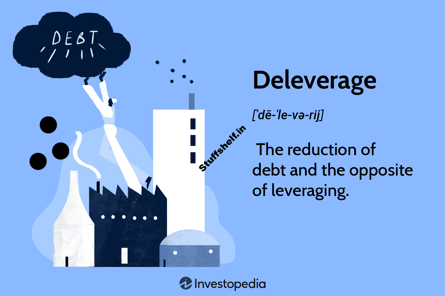 Deleverage Definition