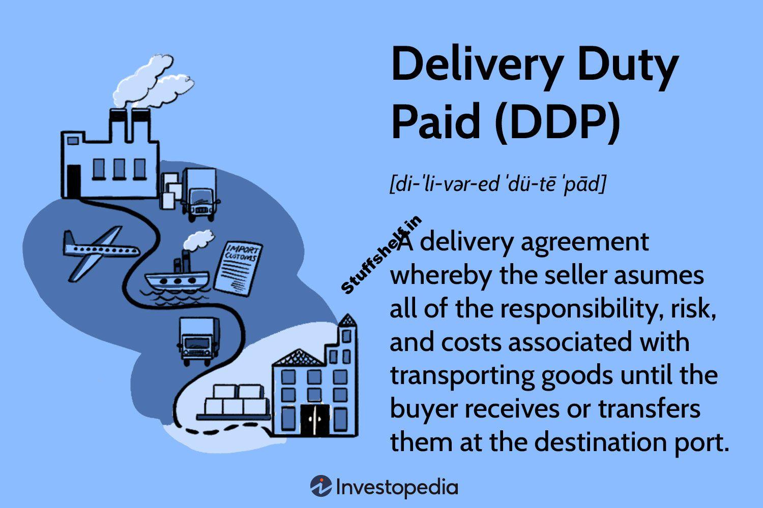 What DDP Means for Importers Exporters