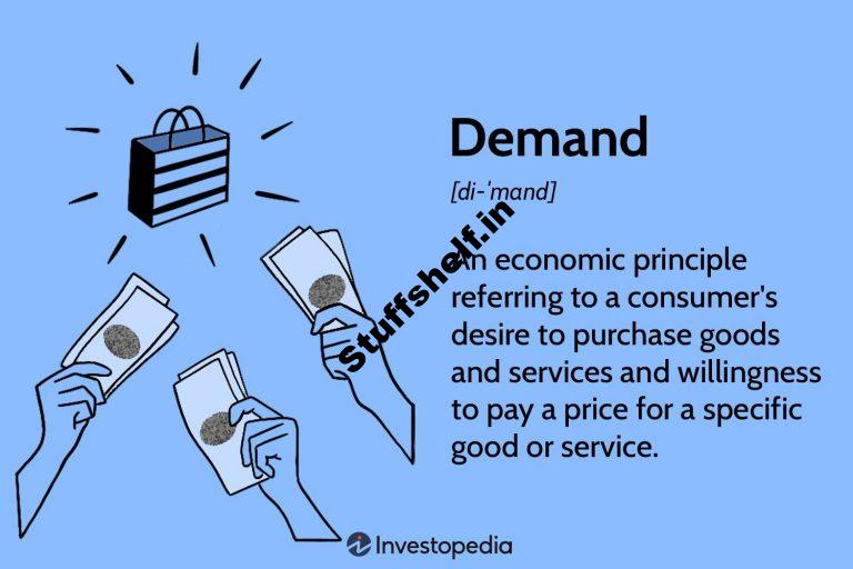 How It Works Plus Monetary Determinants and the Name for Curve