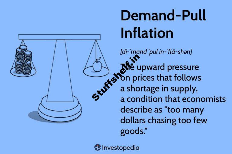 What Is Name for-Pull Inflation?