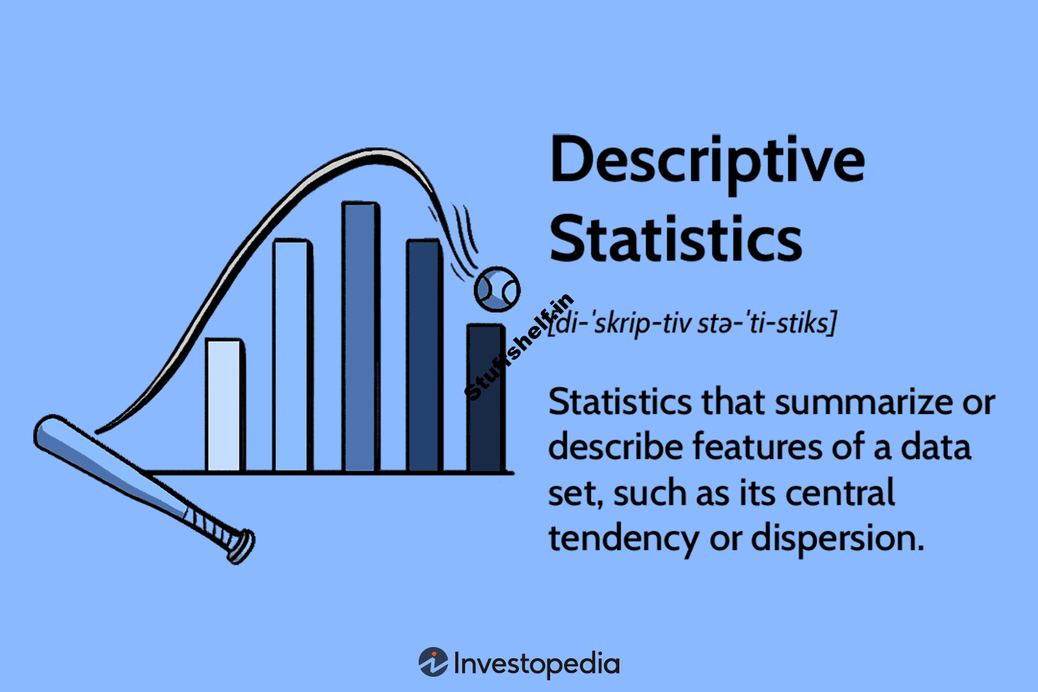 Descriptive Statistics: Definition, Overview, Types, Example