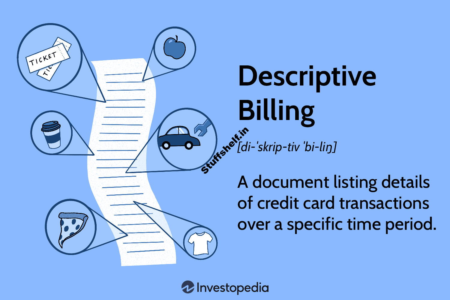 Descriptive Billing