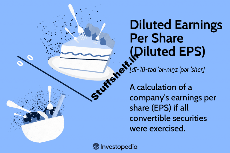 What Is Diluted EPS Definition Formula and Example