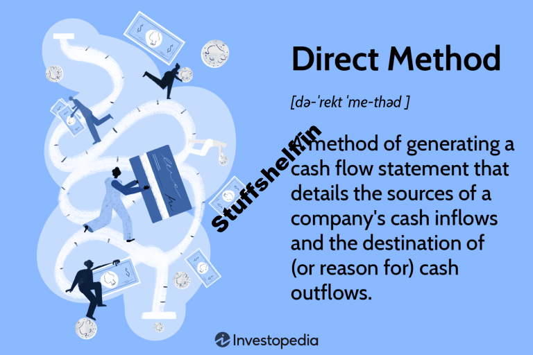 Complexities of Cash Flow Method of Accounting