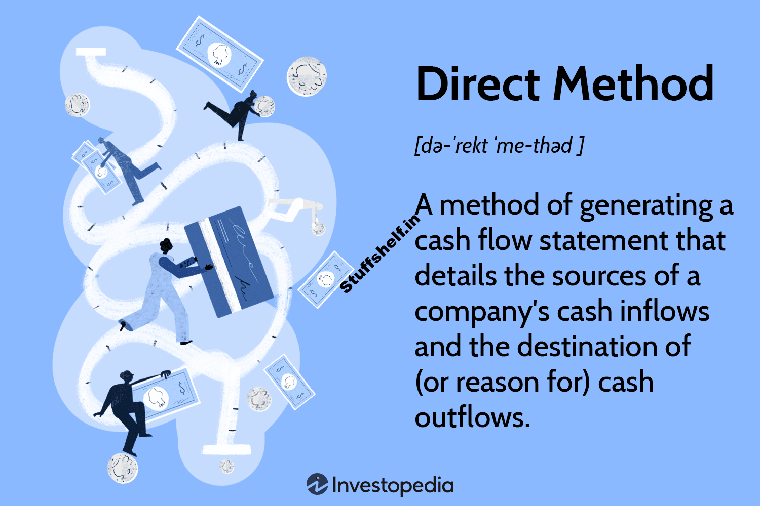 Complexities of Cash Flow Method of Accounting