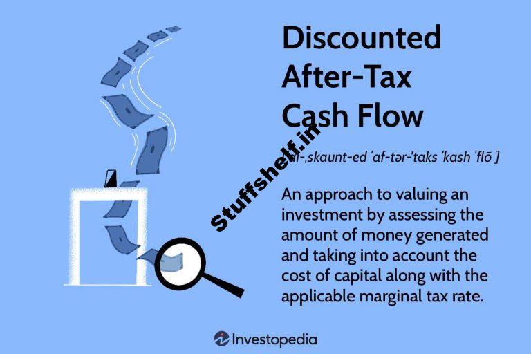 Discounted After Tax Cash Flow