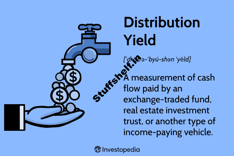 Definition, What It Measures, and Calculation