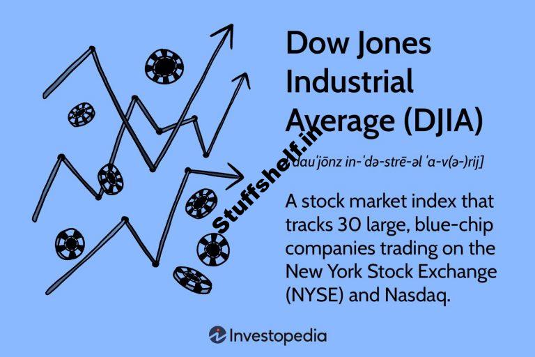 What Is the Dow Jones Industrial Average DJIA