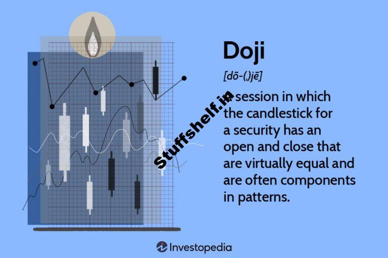 What Is a Doji Candle Pattern and What Does It Tell You