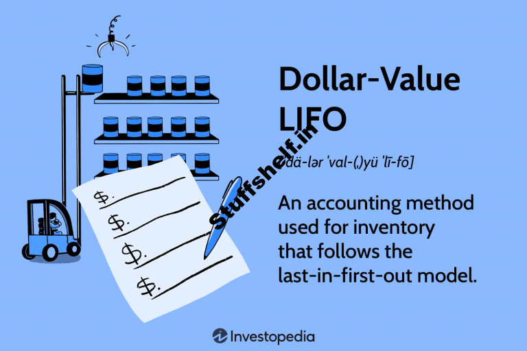 Dollar Value LIFO