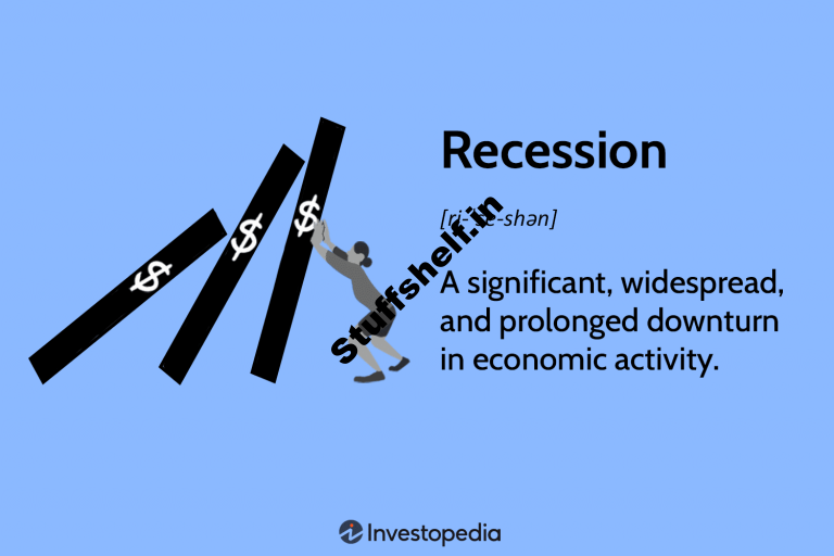 Double Dip Recession Definition