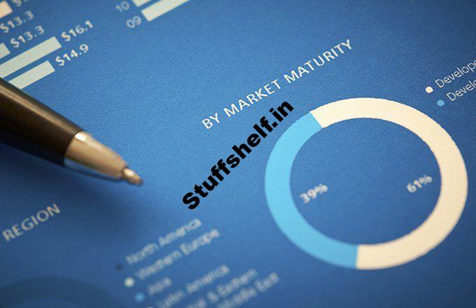 Dow Jones Global Titans 50 Index Definition