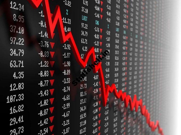 Definition Pattern Examples Trading Stategies