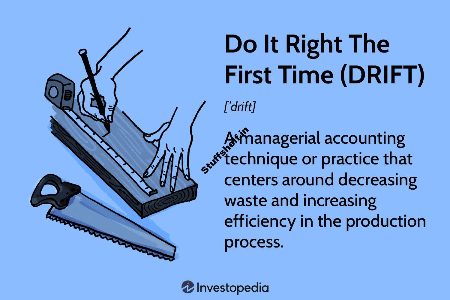 Do It Right The First Time in Managerial Accounting