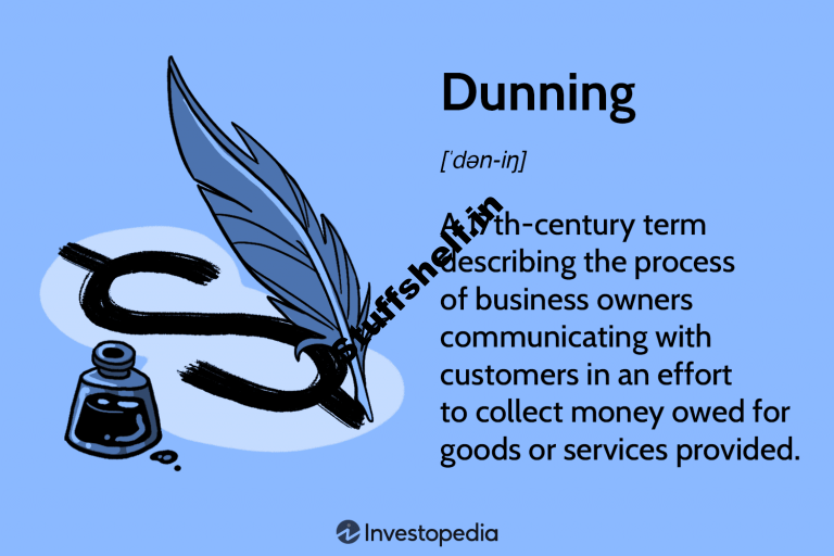 Introduction to Dunning