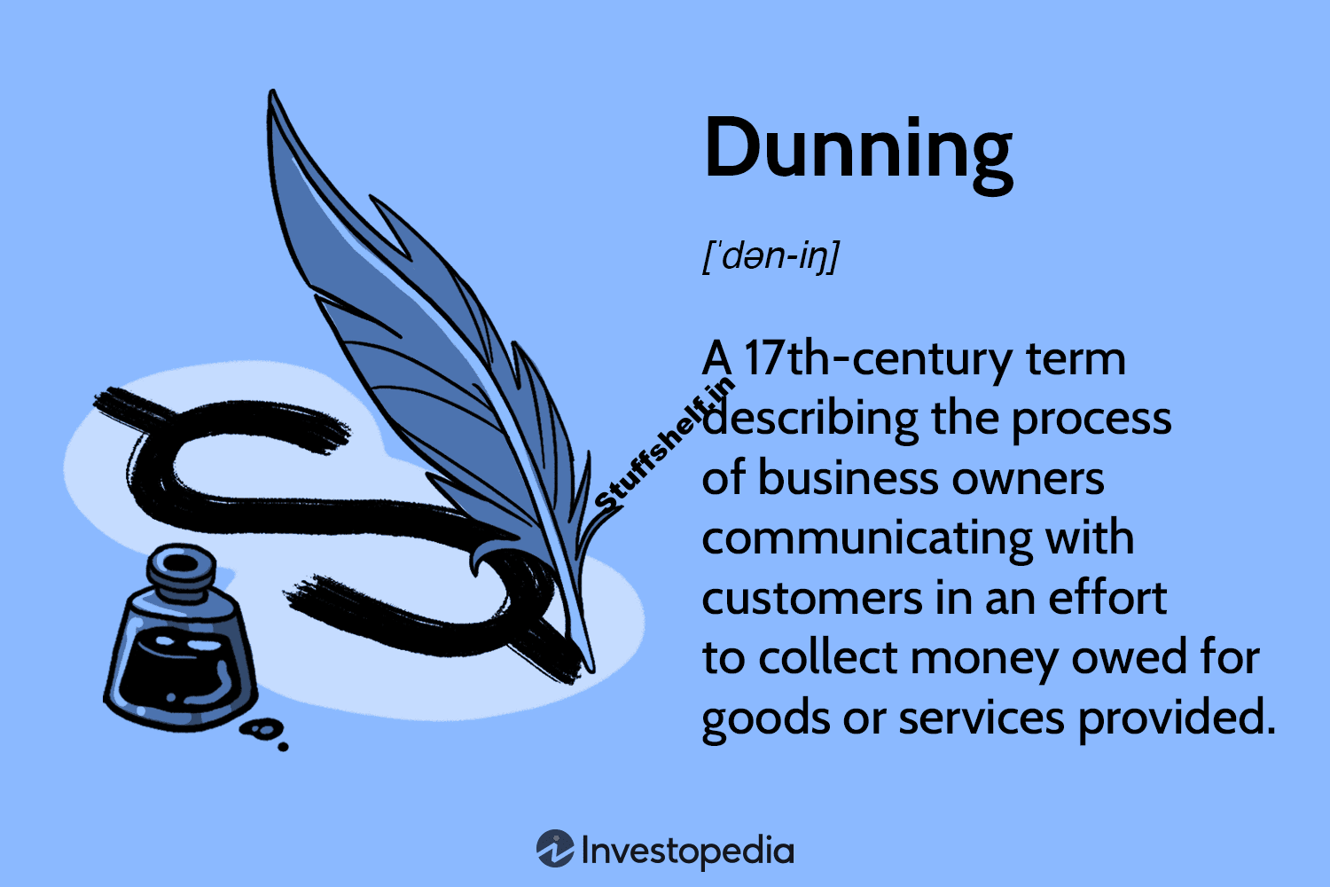 Introduction to Dunning