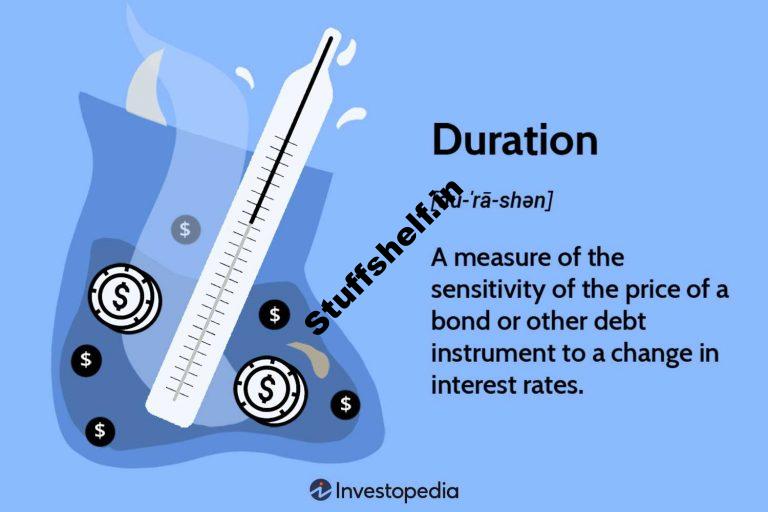 Period Definition and Its Use in Fixed Income Investing