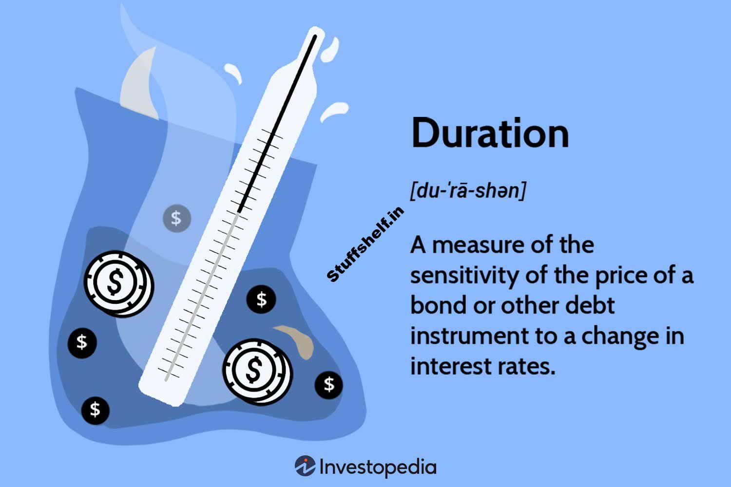 Duration Definition and Its Use in Fixed Income Investing