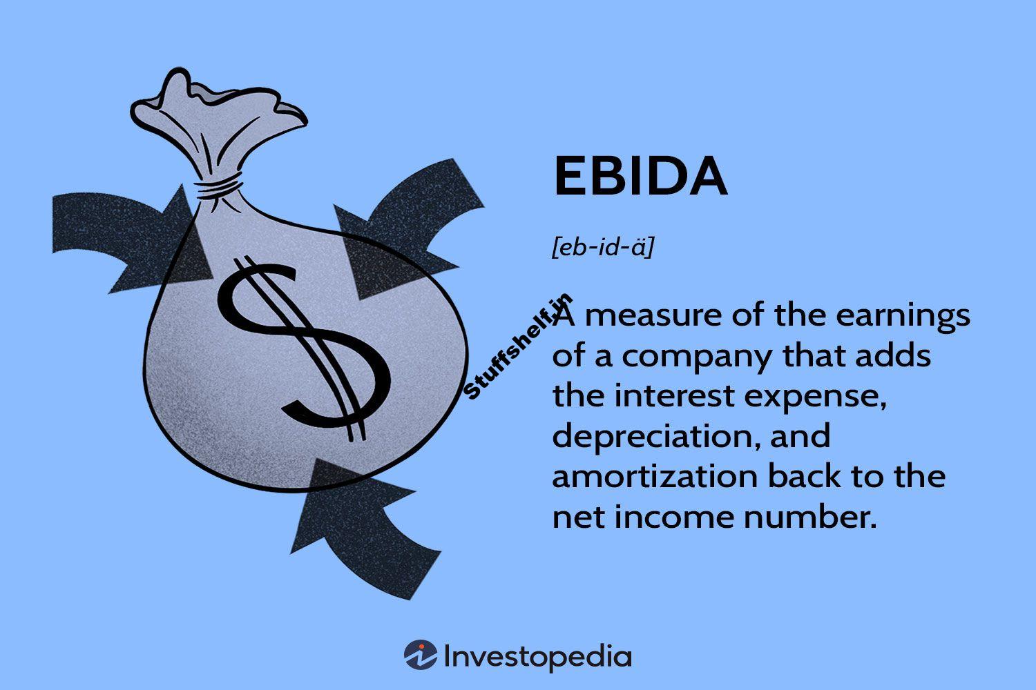 Earnings Before Interest, Depreciation, and Amortization (EBIDA)