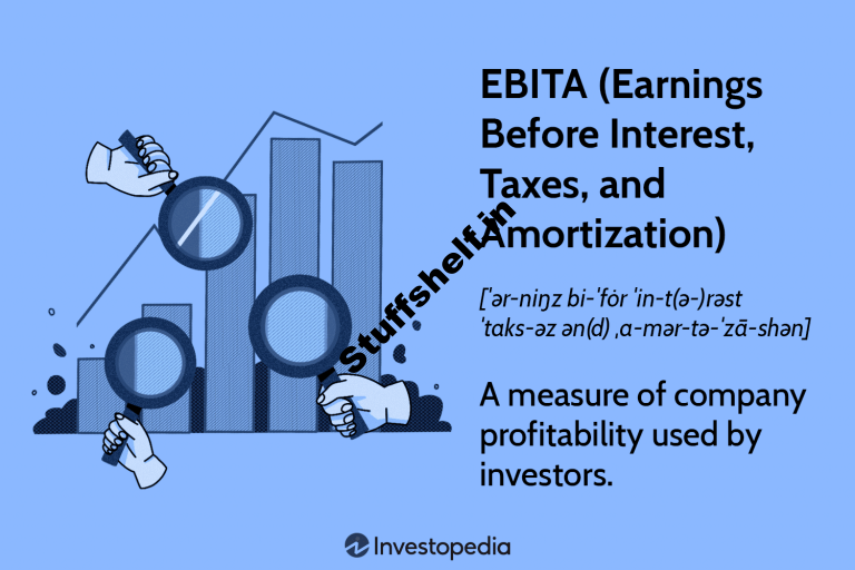 EBITA Earnings Before Interest Taxes and Amortization Definition