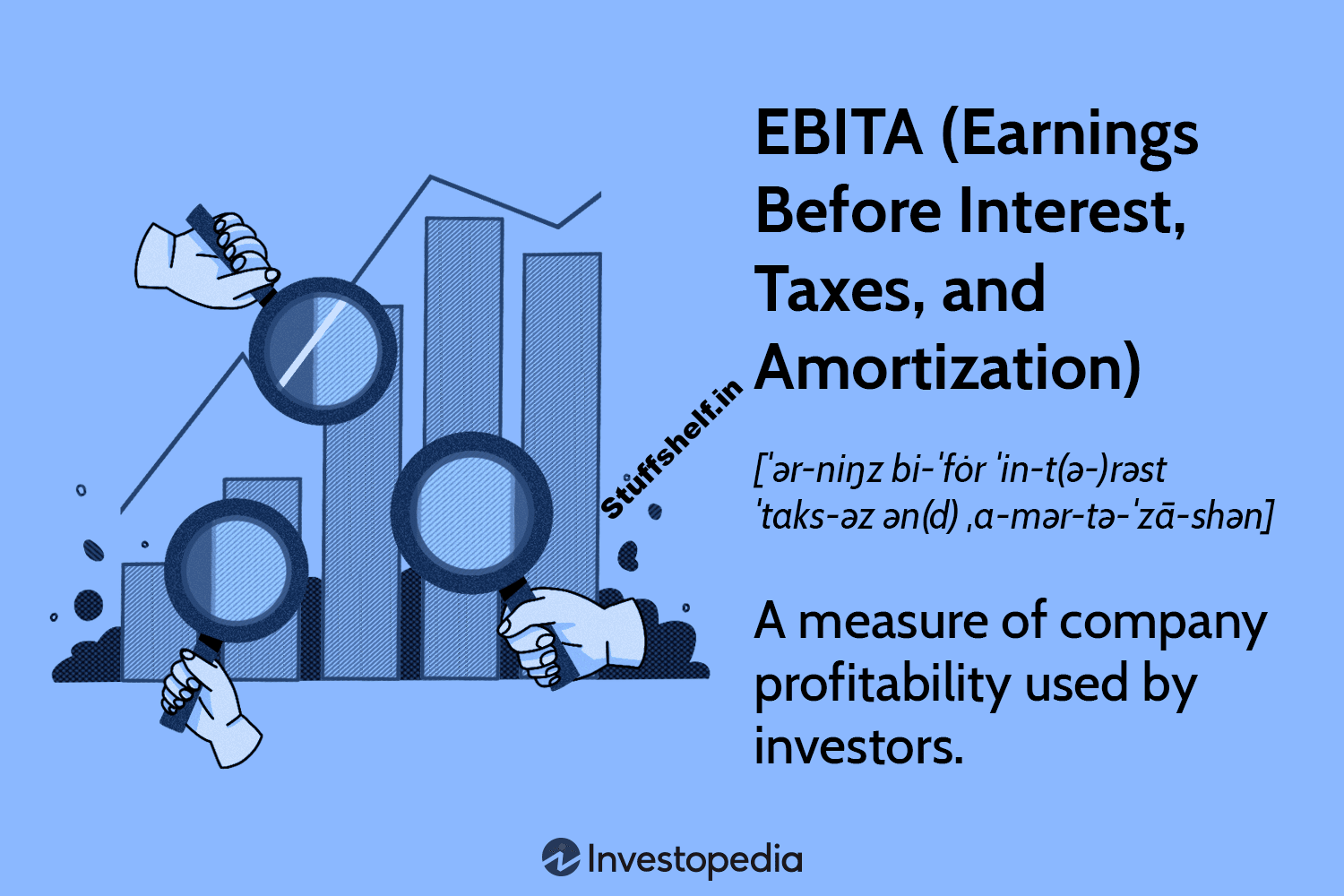 EBITA Earnings Before Interest Taxes and Amortization Definition