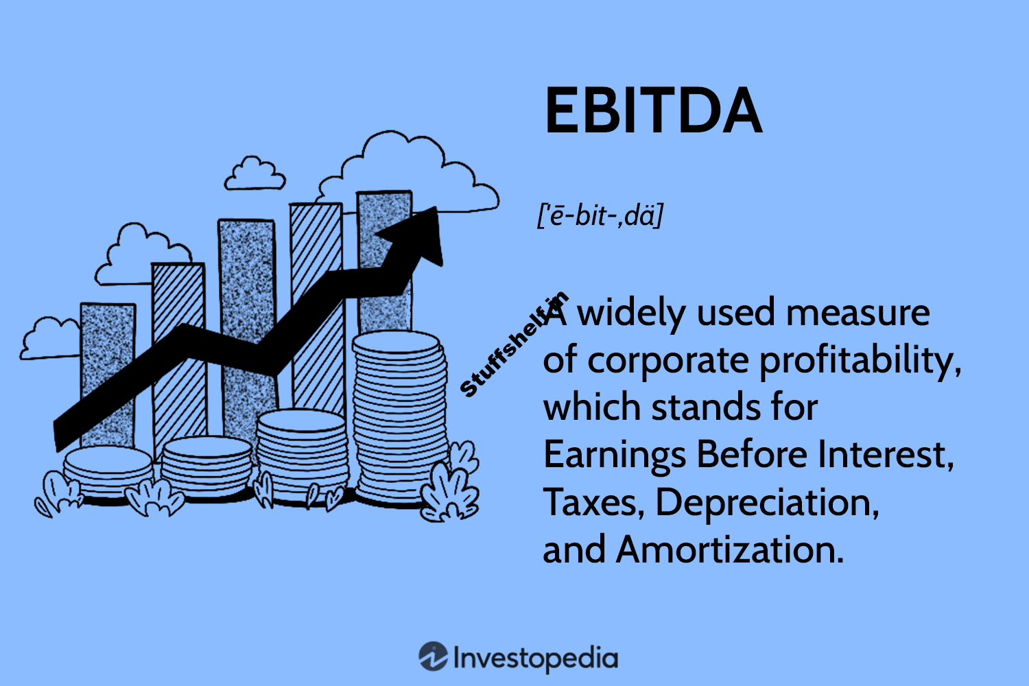 EBITDA: Meaning, Formula, and History