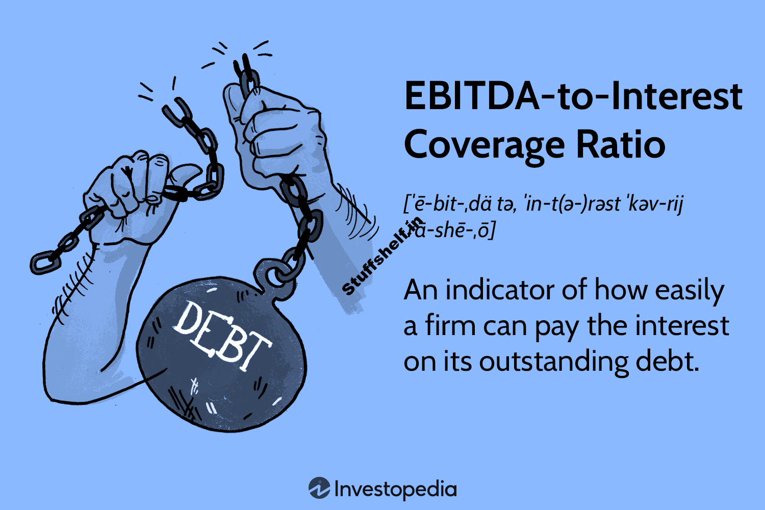 EBITDA-to-Interest Coverage Ratio: Definition and Calculation