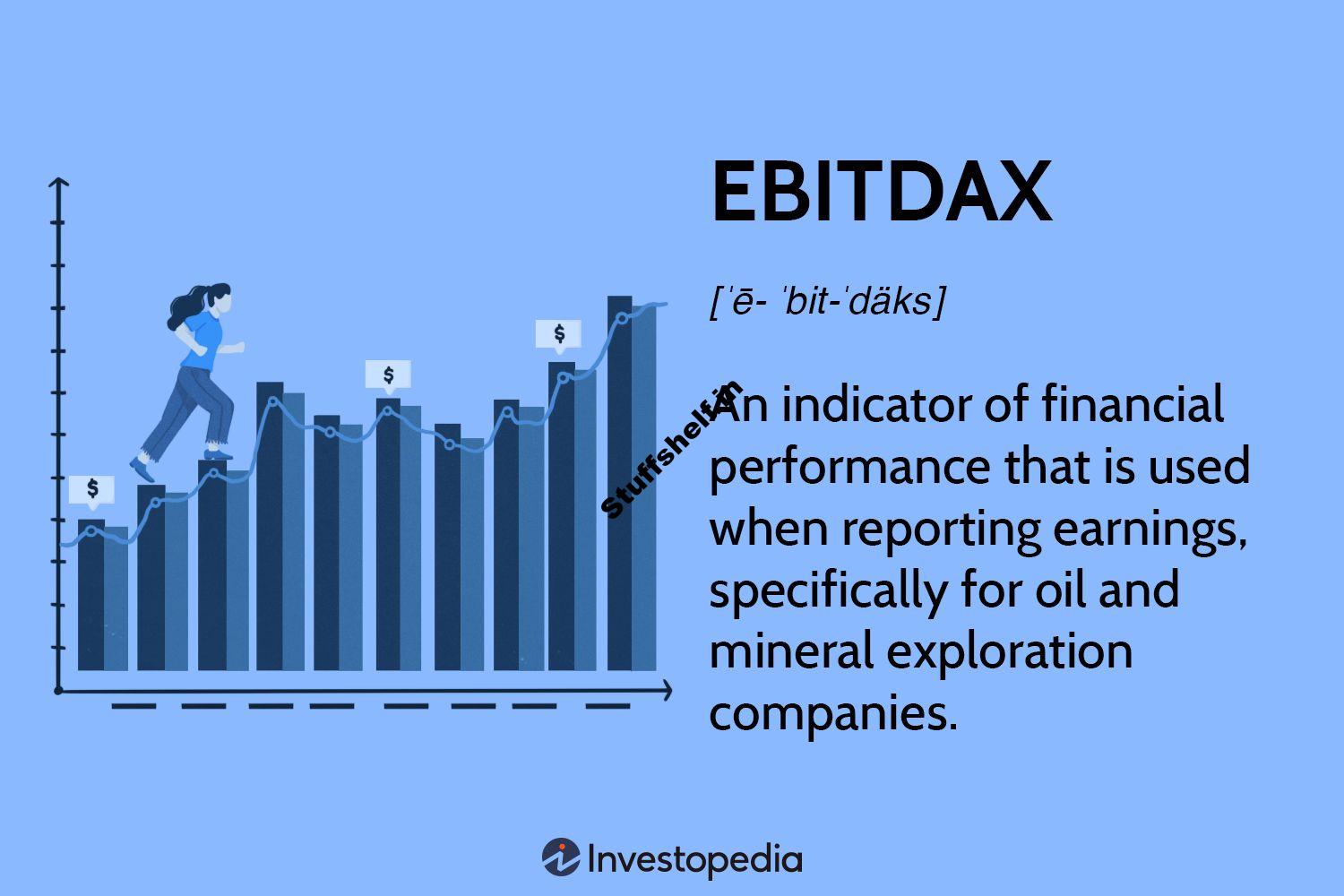 EBITDAX: Definition, Calculation, Vs. EBITDA