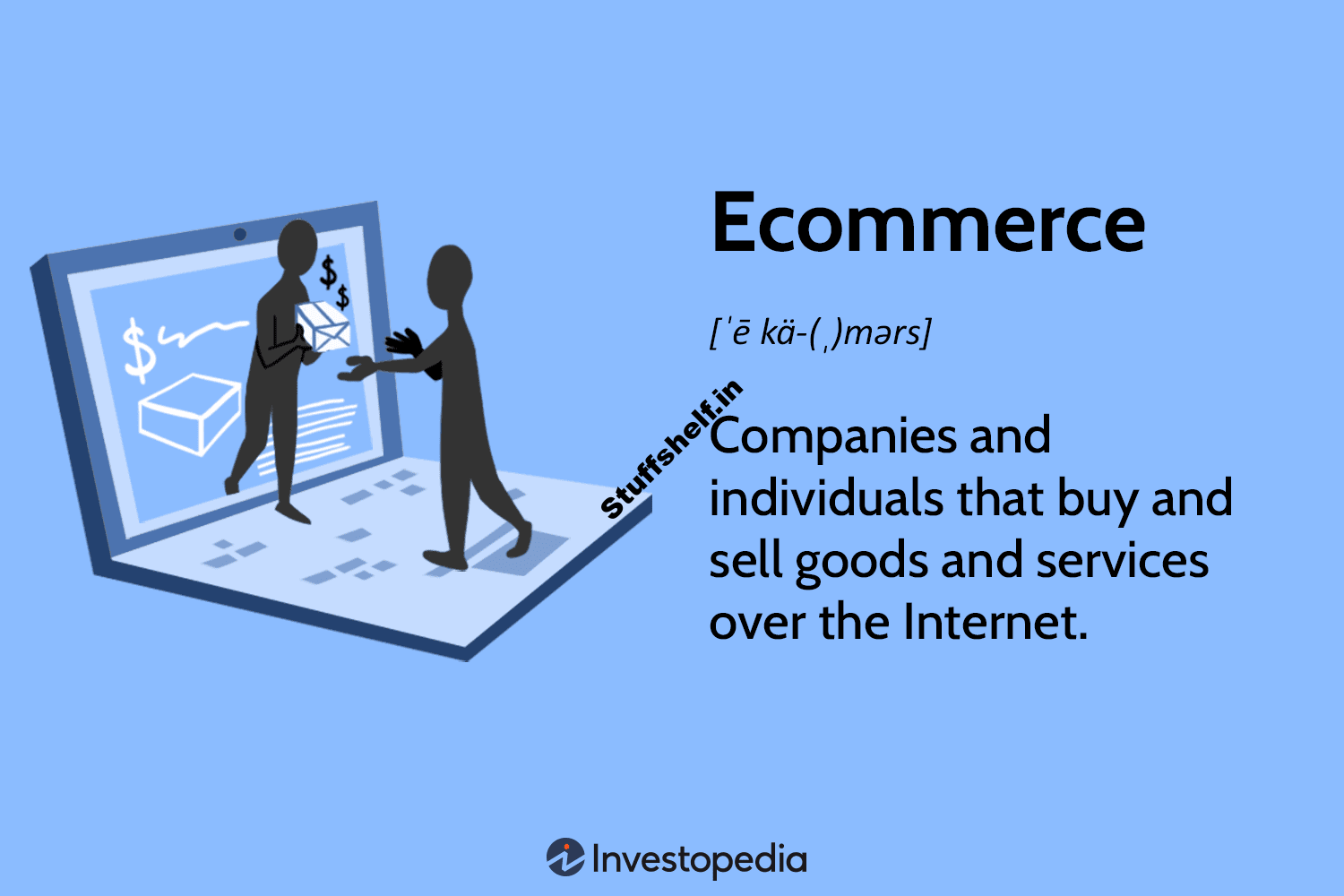 Ecommerce Defined: Types, History, and Examples