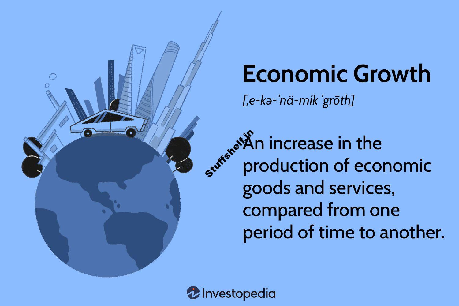 What Is Economic Growth and How Is It Measured?