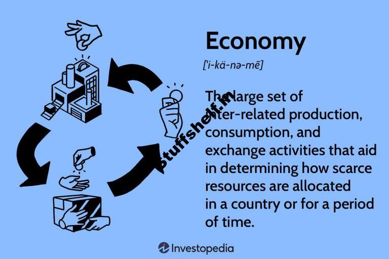 What It Is Types of Economies Economic Indicators