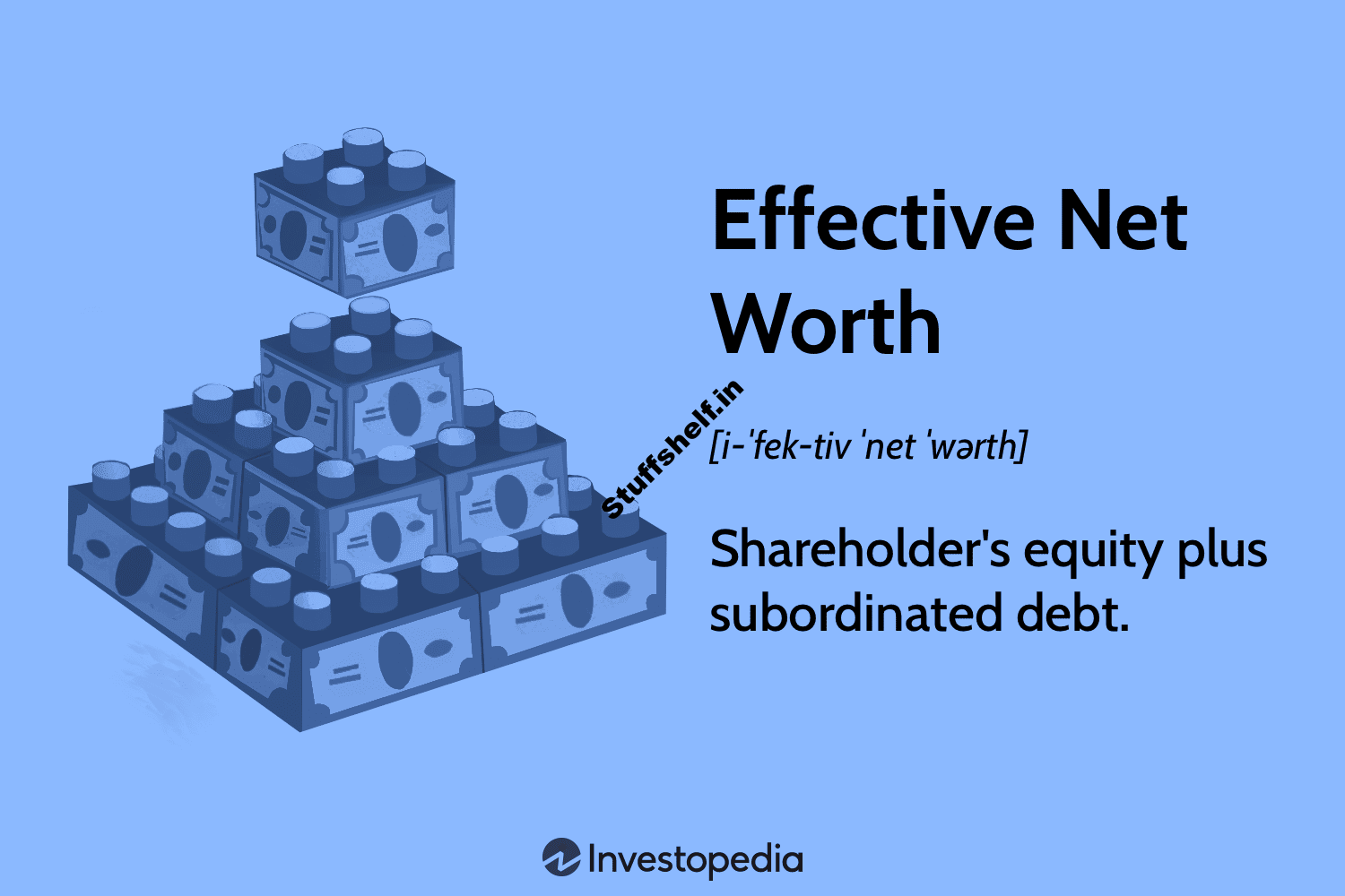 Effective Net Worth Definition