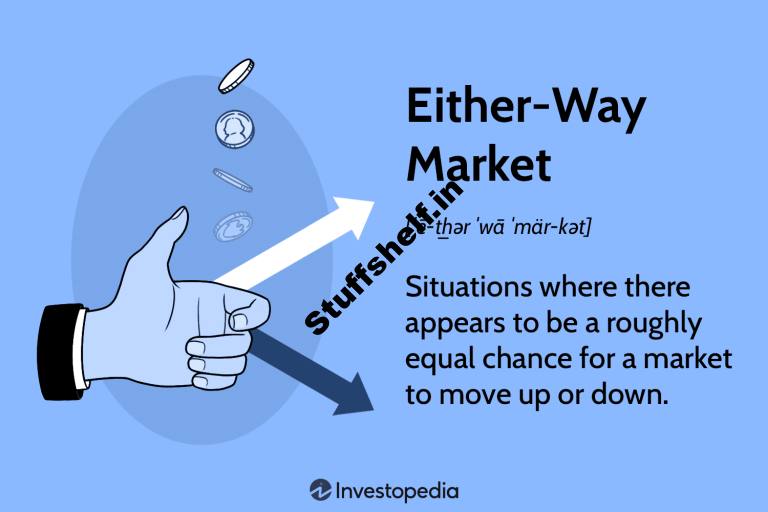 Each-Method Market Definition