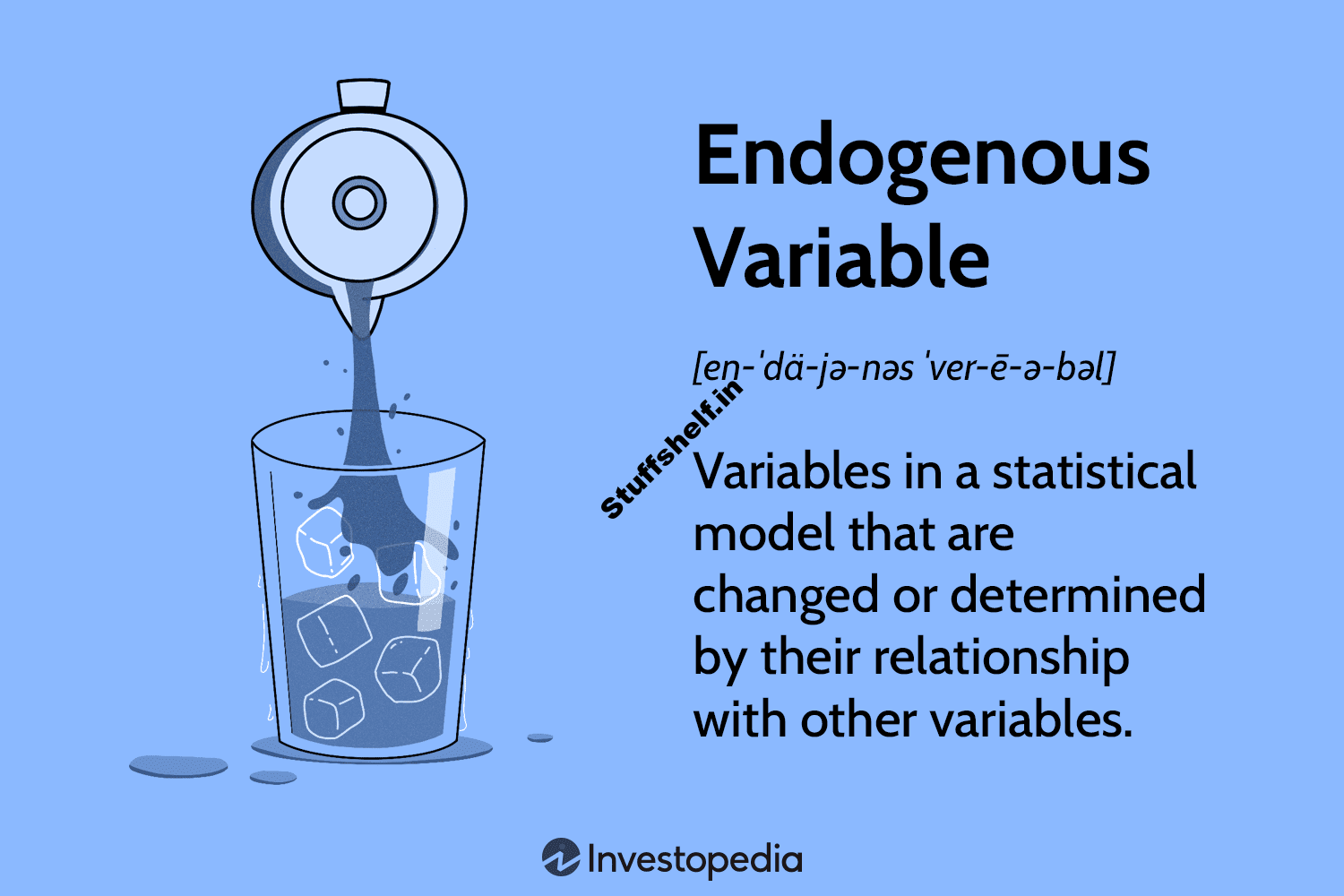 Endogenous Variable: Definition, Meaning, and Examples