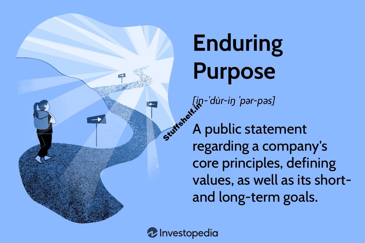 Enduring Purpose Definition and Example