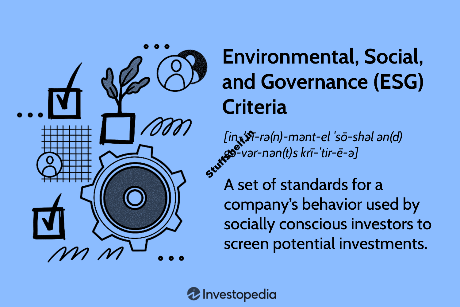 What Is Environmental Social and Governance ESG Investing