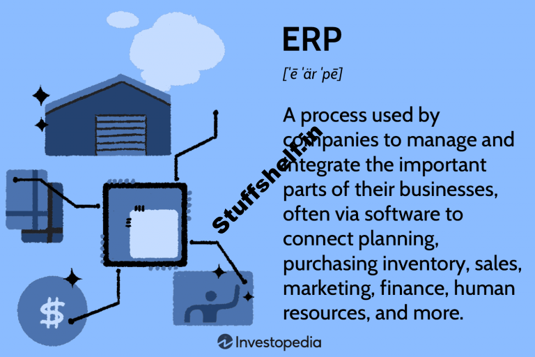 Enterprise Resource Planning ERP Meaning Components and Examples