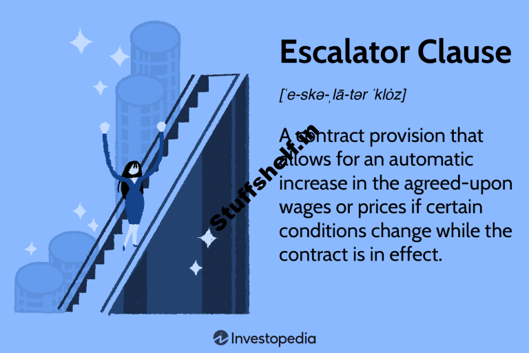 What Is an Escalator Clause? Definition, How It Works and Example