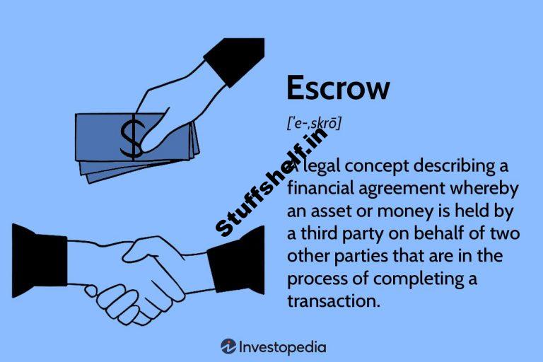 How Escrow Protects Occasions in Financial Transactions