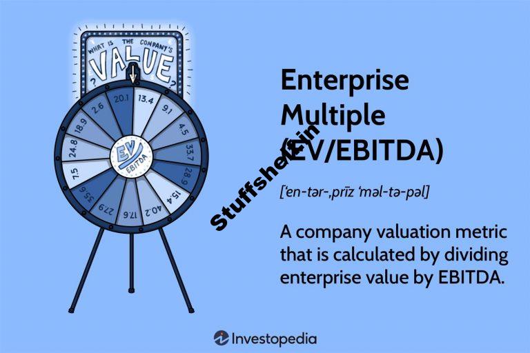 Enterprise Multiple EVEBITDA Definition Formula Examples