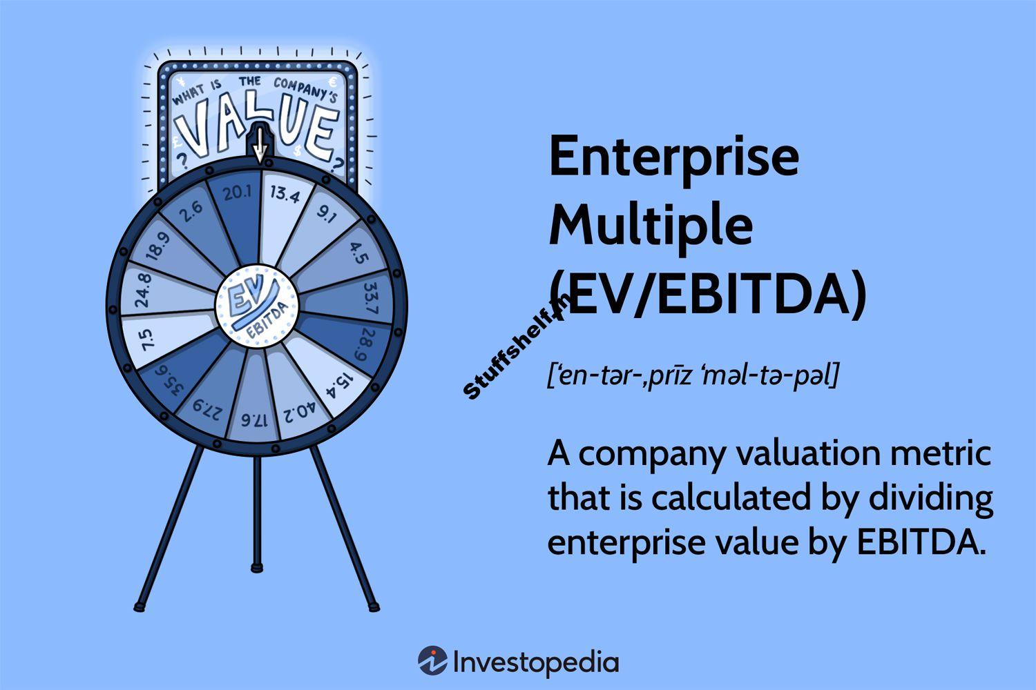 Enterprise Multiple (EV/EBITDA): Definition, Formula, Examples