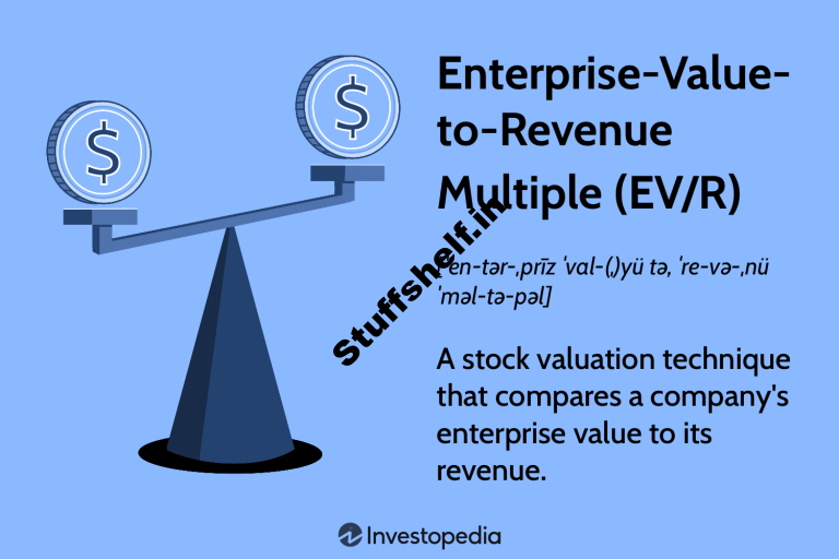 Undertaking-Price-to-Profits Multiple (EV/R): Definition