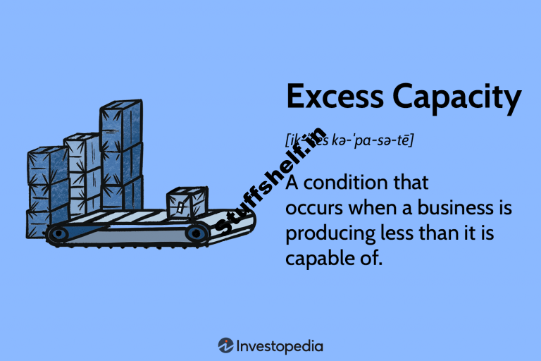 Excess Capacity Definition Causes Impact Example