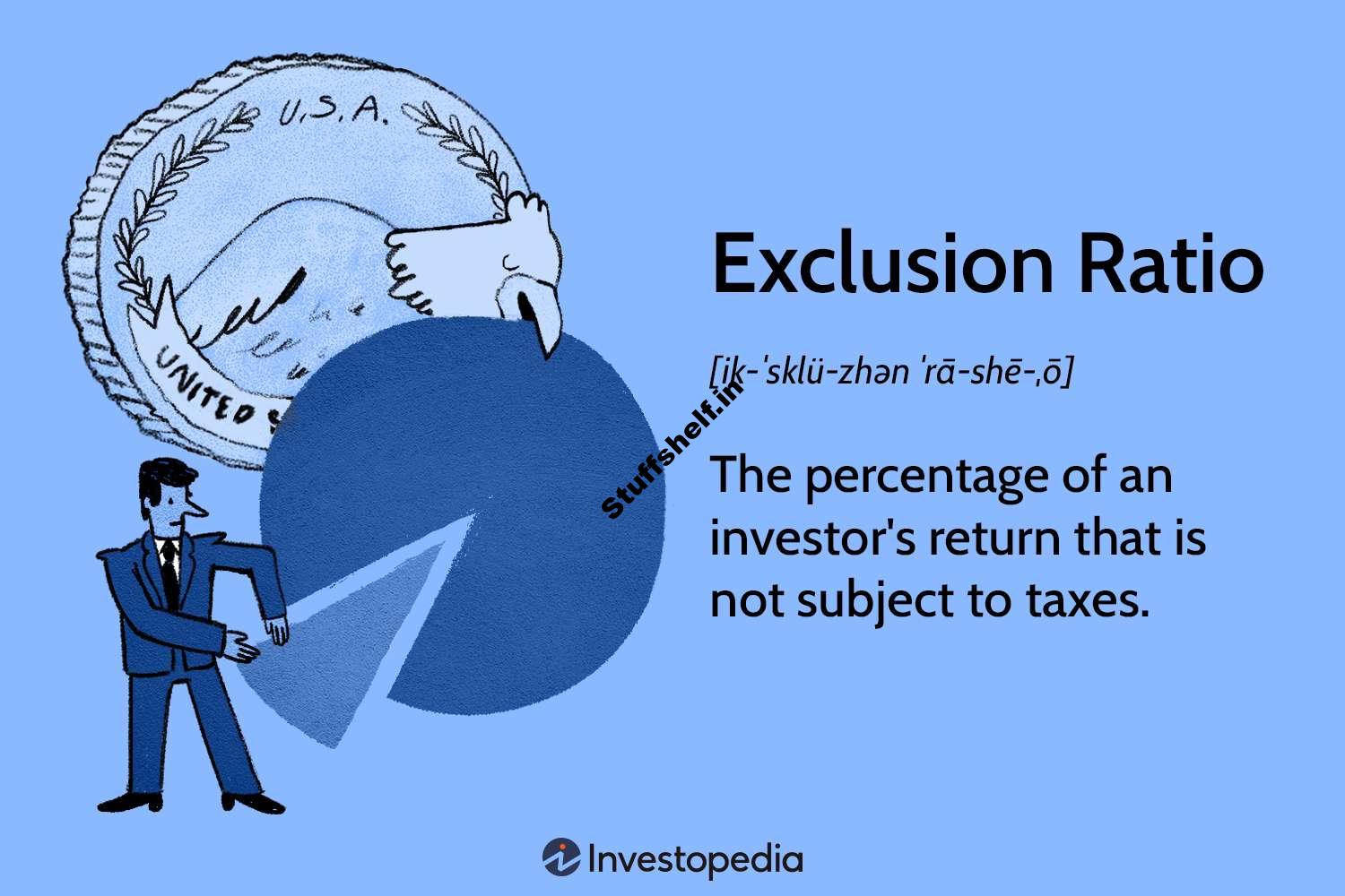 Exclusion Ratio Definition