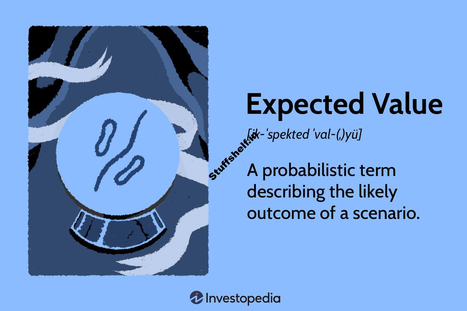 Expected Value Definition, Formula, and Examples