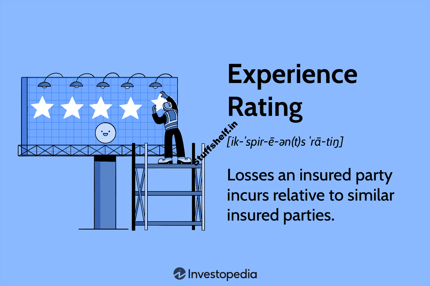 What Are Experience Ratings in Insurance