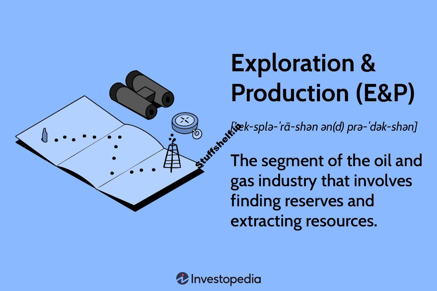 Role in Oil and Gas Industry