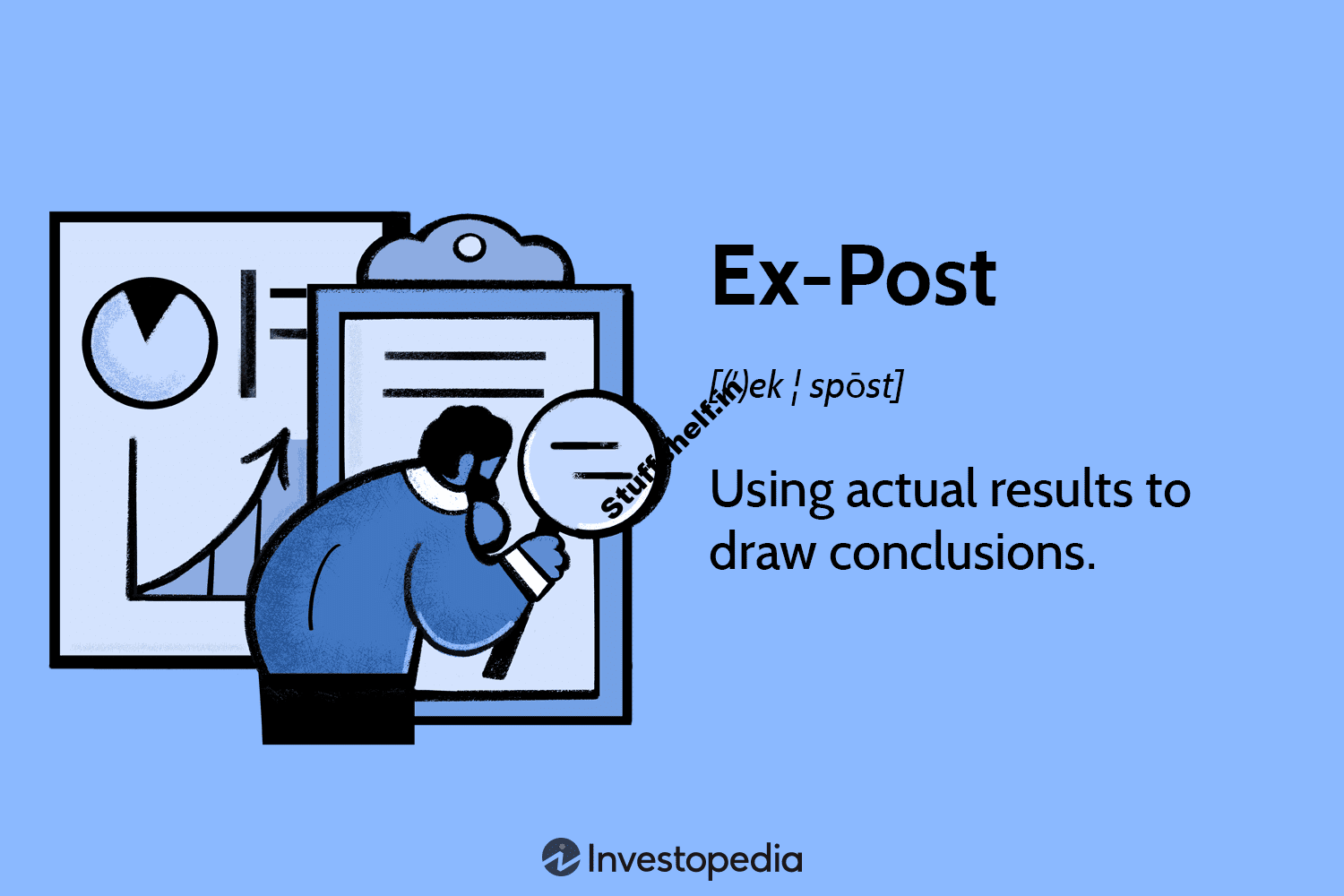 Ex-Post: Definition, Calculation, Vs. Ex-Ante